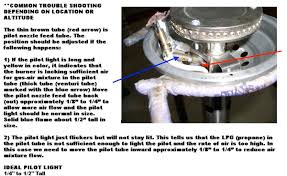 Troubleshooting Az Patio Heaters And