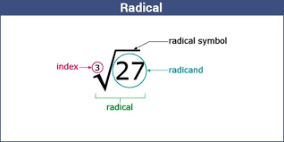 Radicals Maths Simplifying Radicals
