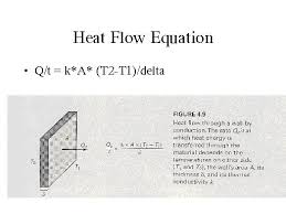 Heat Flow Equation