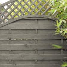 Top 5 Garden Fence Paint Colours