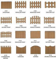 Diy Wooden Garden Fence Picket Fence