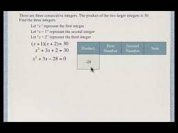 Quadratic Equations Solving Word