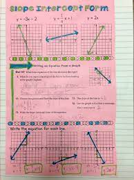 Using Doodles In Math Class Mrs E