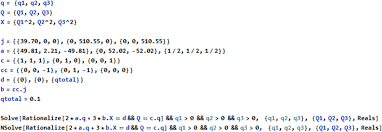 Wolfram Mathematica Command Solve