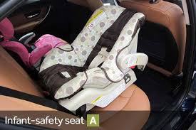 2016 Bmw 3 Series Car Seat Check