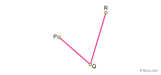 Circle Passing Through 3 Points