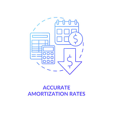 Accurate Amortization Rates Concept