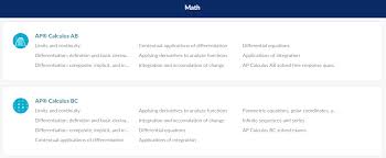 The Khan Academy Math Course System