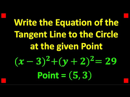 Tangent Line To A Circle