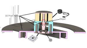 acoustic beamforming notes jeff mcbride