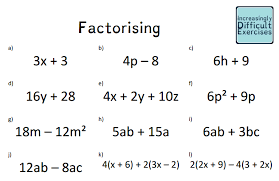 Resourceaholic Algebra