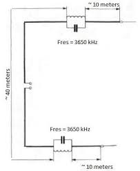 80 160 antenna for the small garden