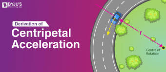 Derivation Of Centripetal Acceleration