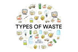 Ilrated Guide To Types Of Waste