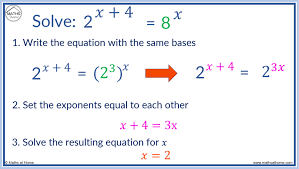 How To Solve An Exponential Equation