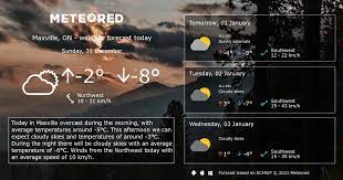 weather maxville on 14 days meteored