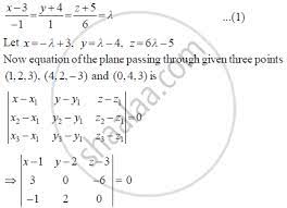 Plane Determined By The Points