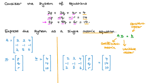 Simultaneous Equations Using Matrices