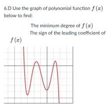 6 D Use The Graph Of Polynomial