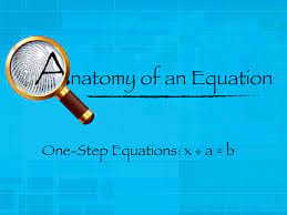 Tutorial Anatomy Of An Equation