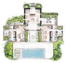 Readable Plans