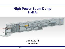 high power beam dump hall a powerpoint