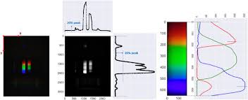 dual beam spectrophotometer