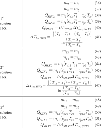 Absorption Heat Pump