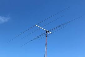 multiband hf beam antennas
