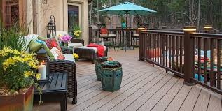 2020 Best Decking Material Options