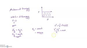 Deriving Equations For Mechanical