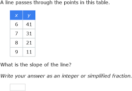 Write A Linear Function From A Table