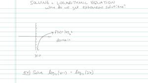 Solving A Logarithmic Equation Math