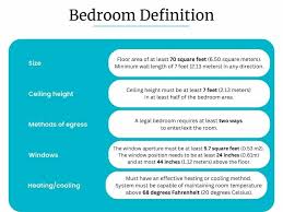 Definition Of A Bedroom In Real Estate