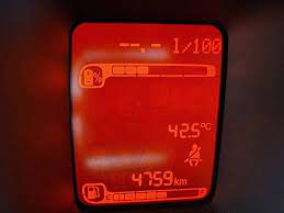 Car Indicator Images Search Images On