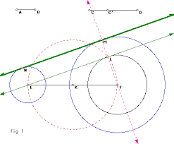 Tangent Lines To Two Circles