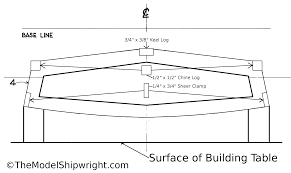 plank on bulkhead ship model