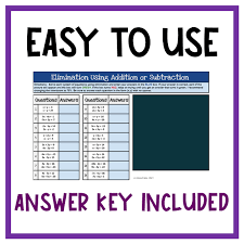 Solving Systems Of Equations By