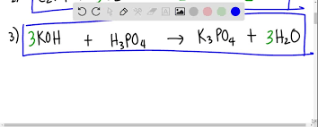 Activity 3 Balancing Chemical Equations