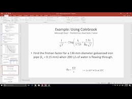 Colebrook Equation Jain Equation