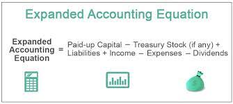 Expanded Accounting Equation