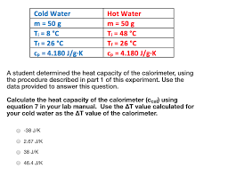 Solved Cold Water Hot Water M 50 G Ti