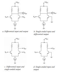 7 6 The Diffeial Amplifier