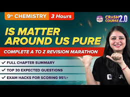 Class 9 Chemistry Chapter 2