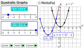 Mathspad New Resources For March