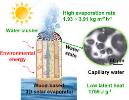 Low Latent Heat Of A Solar Evaporator