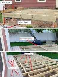 build a raised deck