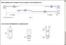 beams design results