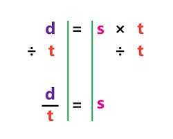 Equation Worksheets