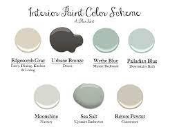 Interior Paint Colors A Blue Nest